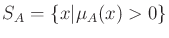 $S_A=\{x \vert \mu_A(x) > 0\}$
