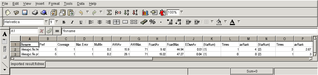 Image resultfistreeen