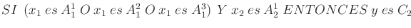 $SI \left(x_1  es  A_1^1 O  x_1  es  A_1^2 O  x_1  es  A_1^3 \right) Y  x_2  es  A_2^1  ENTONCES  y  es  C_2$