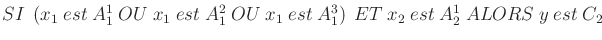 $SI \left(x_1  est  A_1^1 OU x_1  est  A_1^2 OU x_1  est  A_1^3 \right) ET  x_2  est  A_2^1  ALORS  y  est C_2$